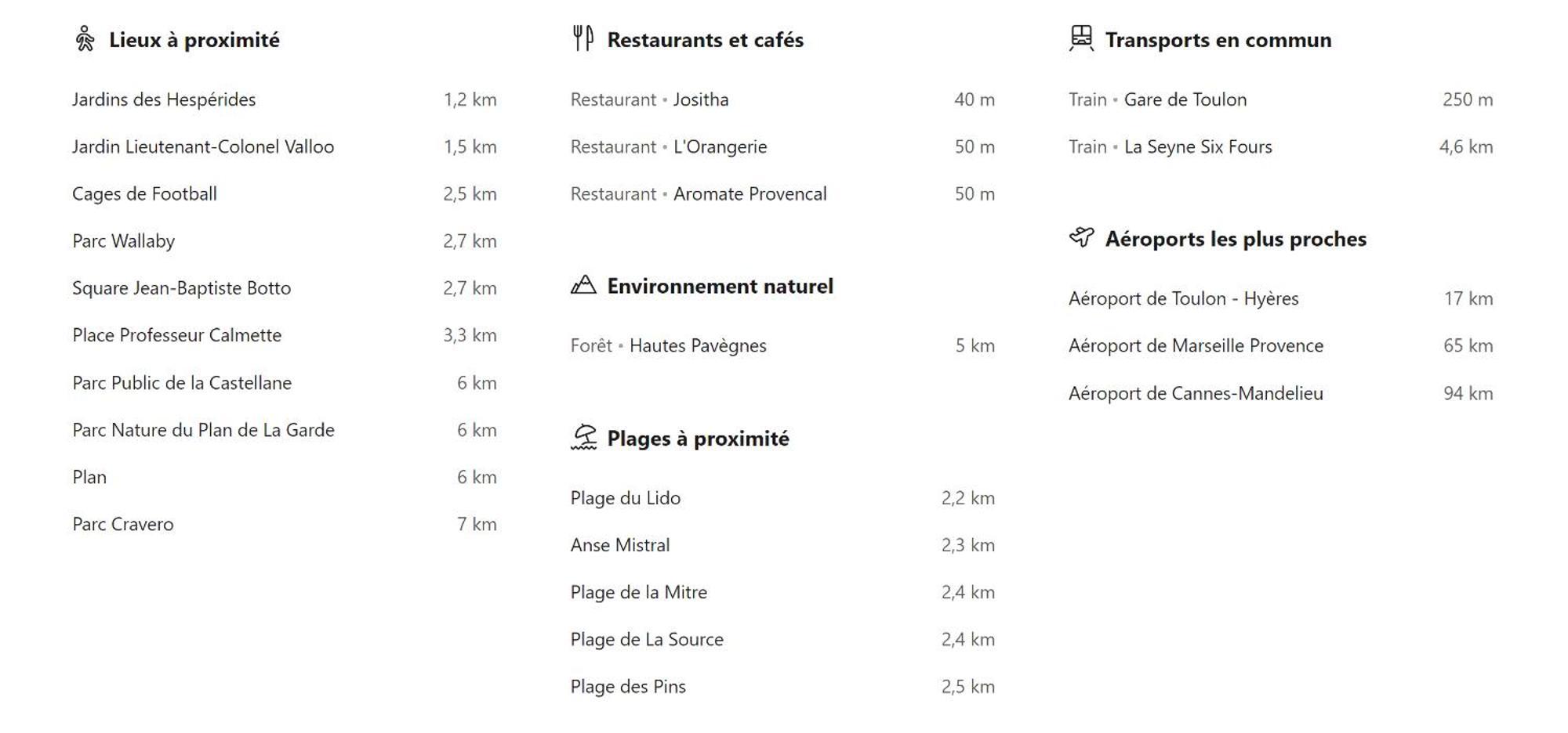 Short Time Suites Toulon Centre 3 "Le Spot" Check-In Auto 外观 照片